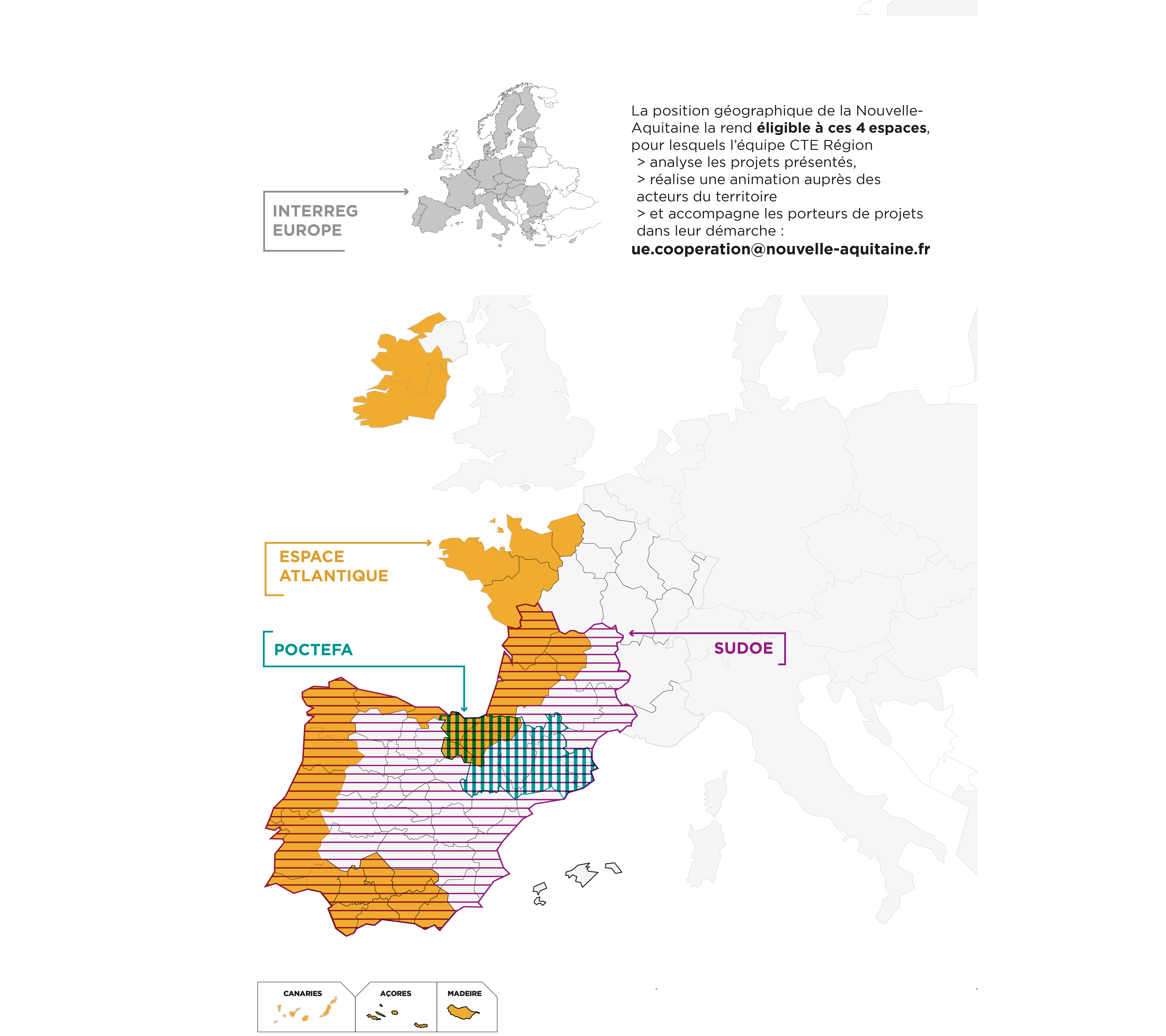 Carte de la coopération internationale