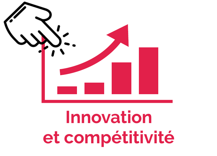 Innovation et compétitivité