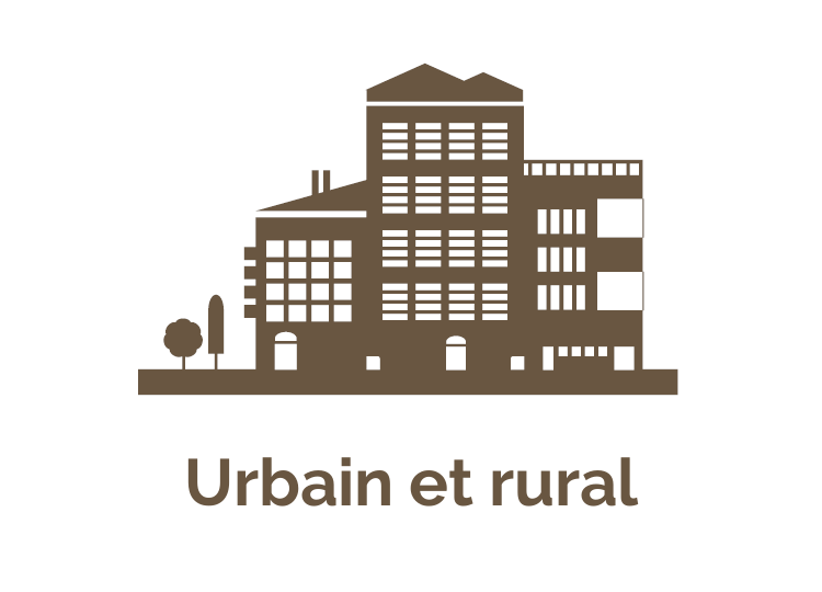 Urbain et rural