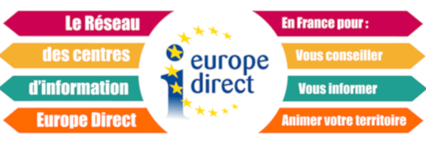 ©Europe Direct ©Europe Direct